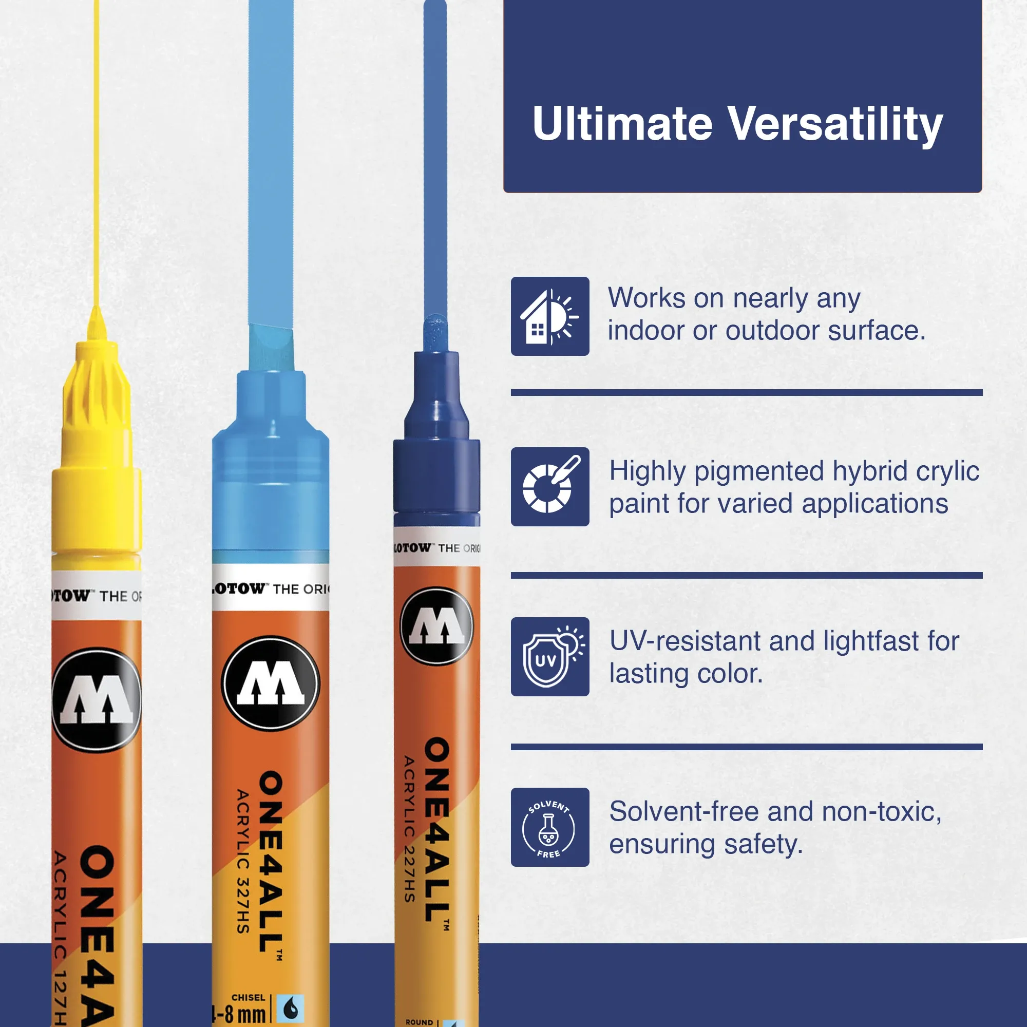 Molotow One4All markers on different surfaces